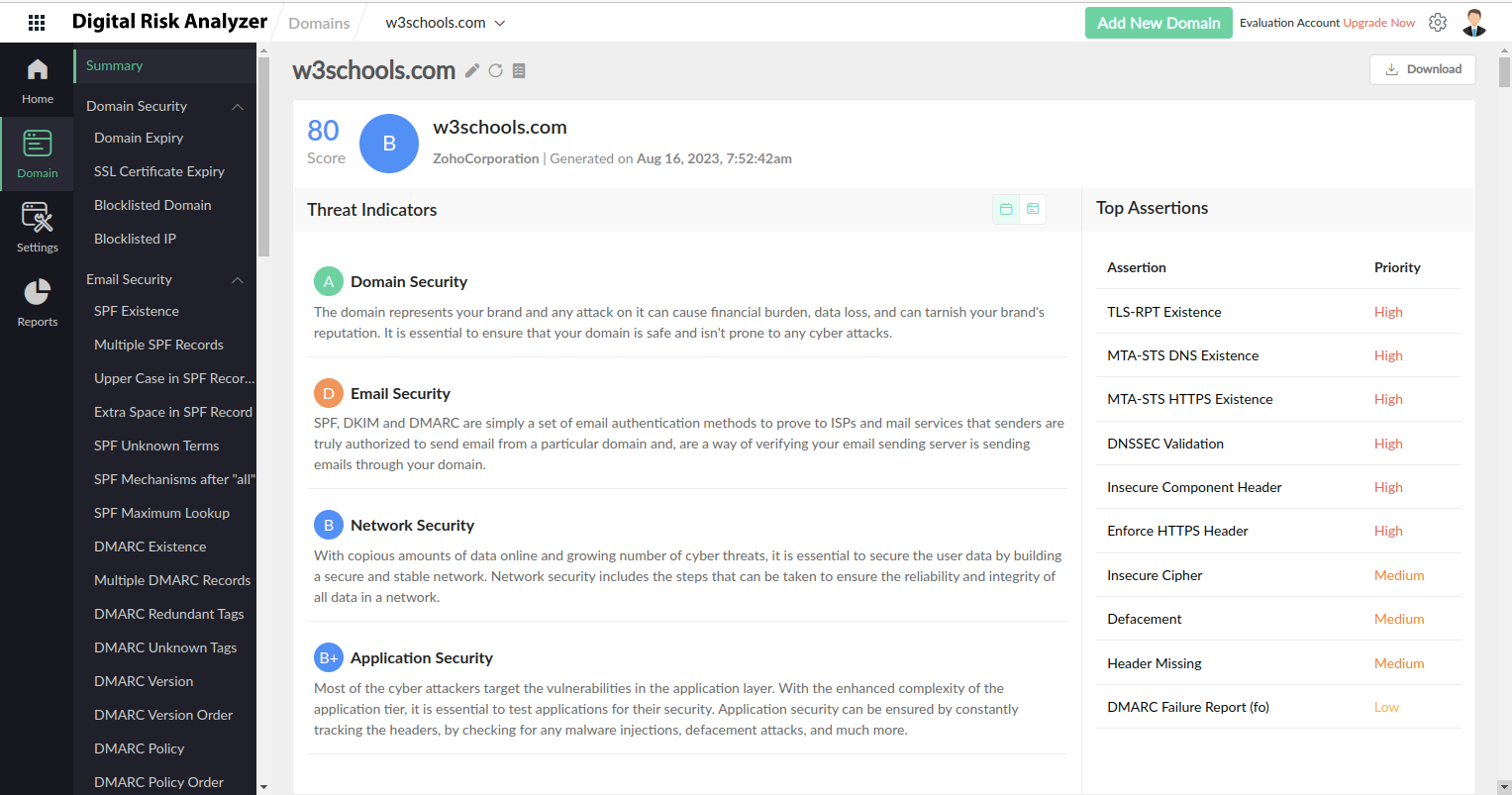 Digital Risk Calculator Example Gauge your security posture and avoid cyber risks with Digital Risk ...