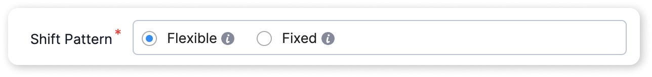 Fixed Shift Pattern Introducing Shift Patterns