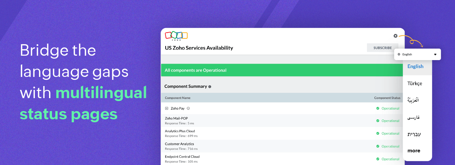 Bridge Language Program Bridge the language gaps with multilingual status pages - Site24x7 Blog