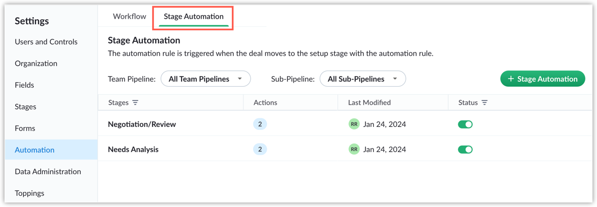 Automated Staging Guide Introducing Stage Automation - an easier way to automate actions on ...