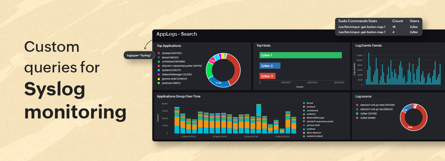 Syslog Auth Log-based search and alert queries for syslog monitoring - Site24x7 Blog