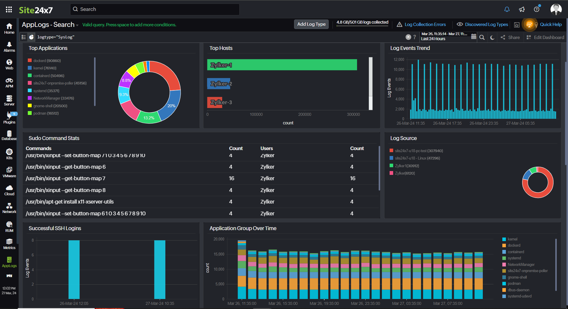 Log-based search and alert queries for syslog monitoring - Site24x7 Blog