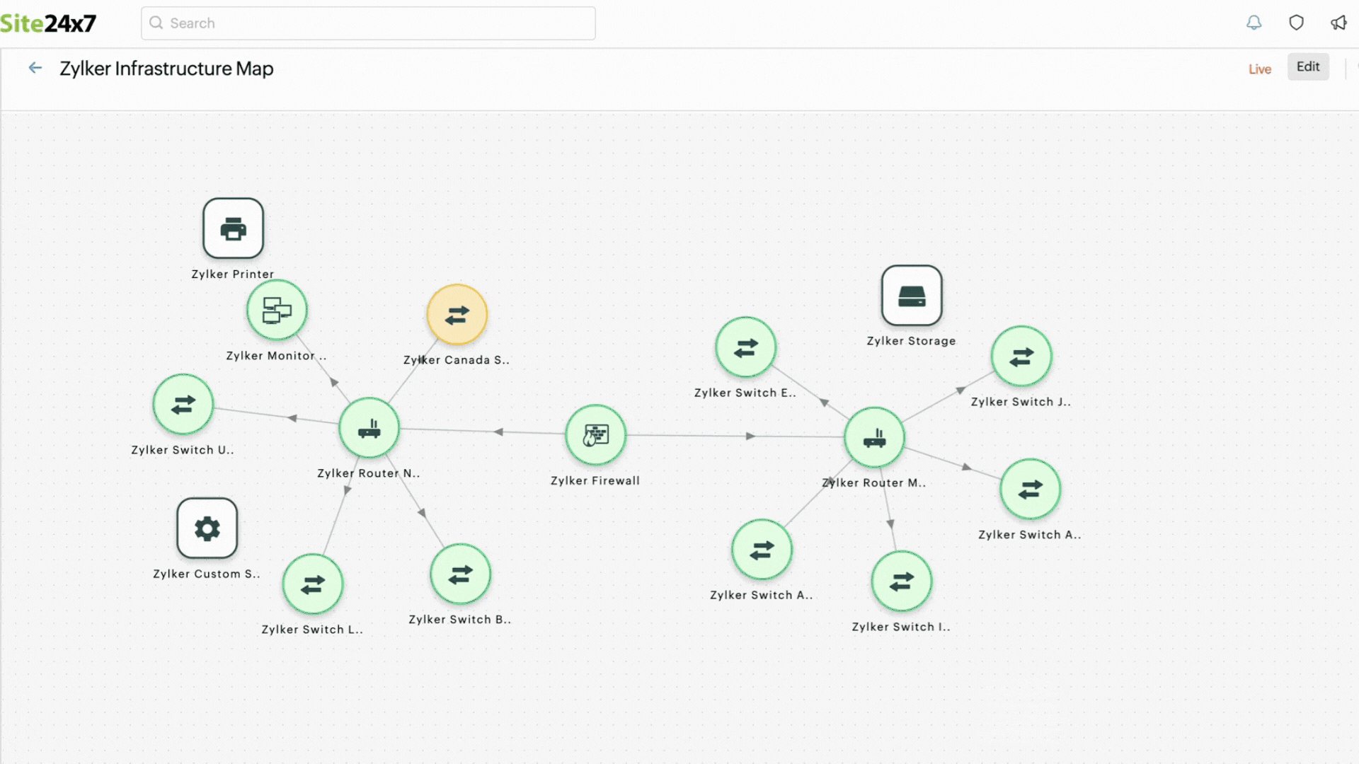 Infrastructure maps: Build and visualize custom network topology maps ...