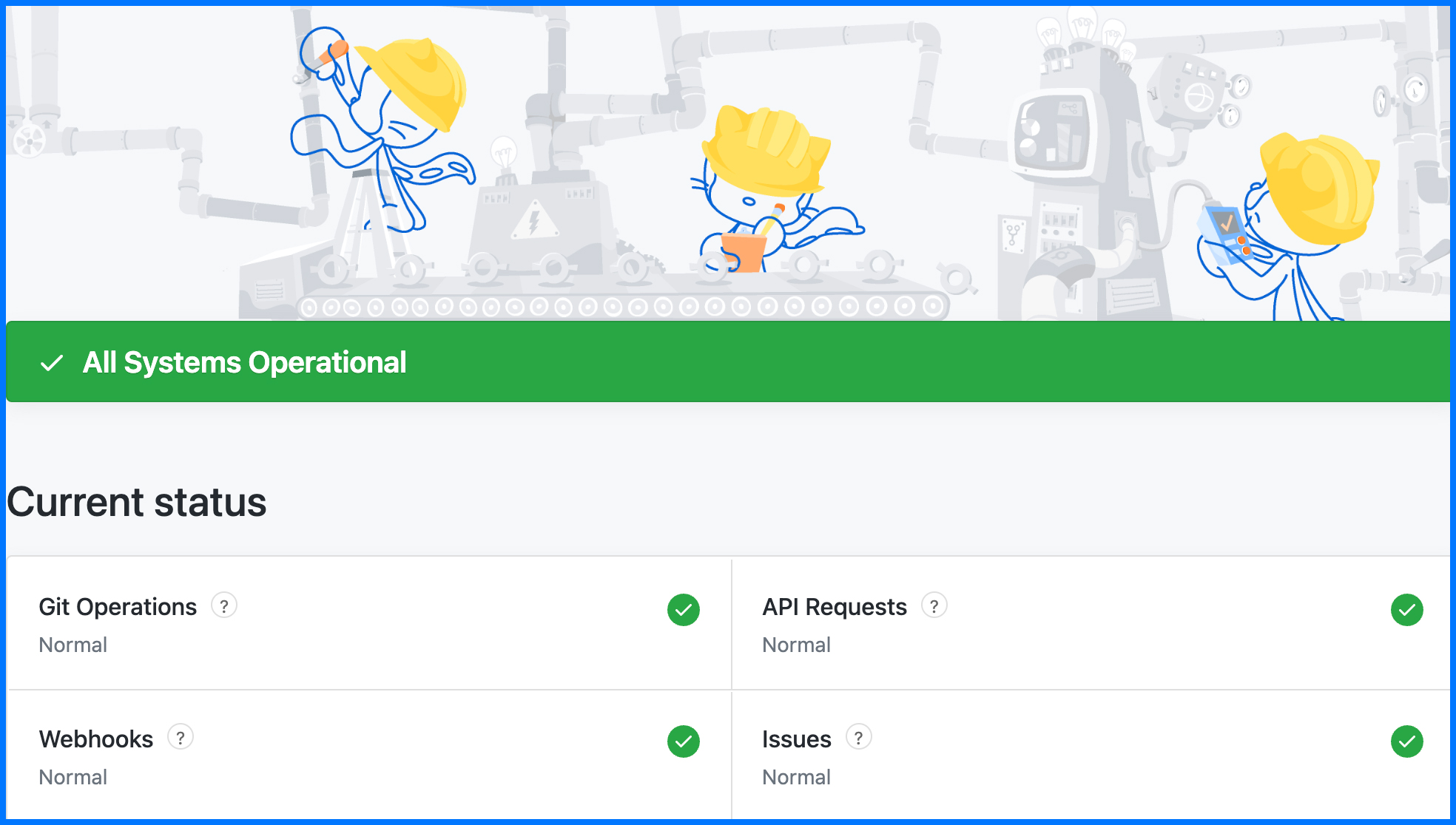14 Best Status Page Examples to Inspire Your Own: StatusIQ