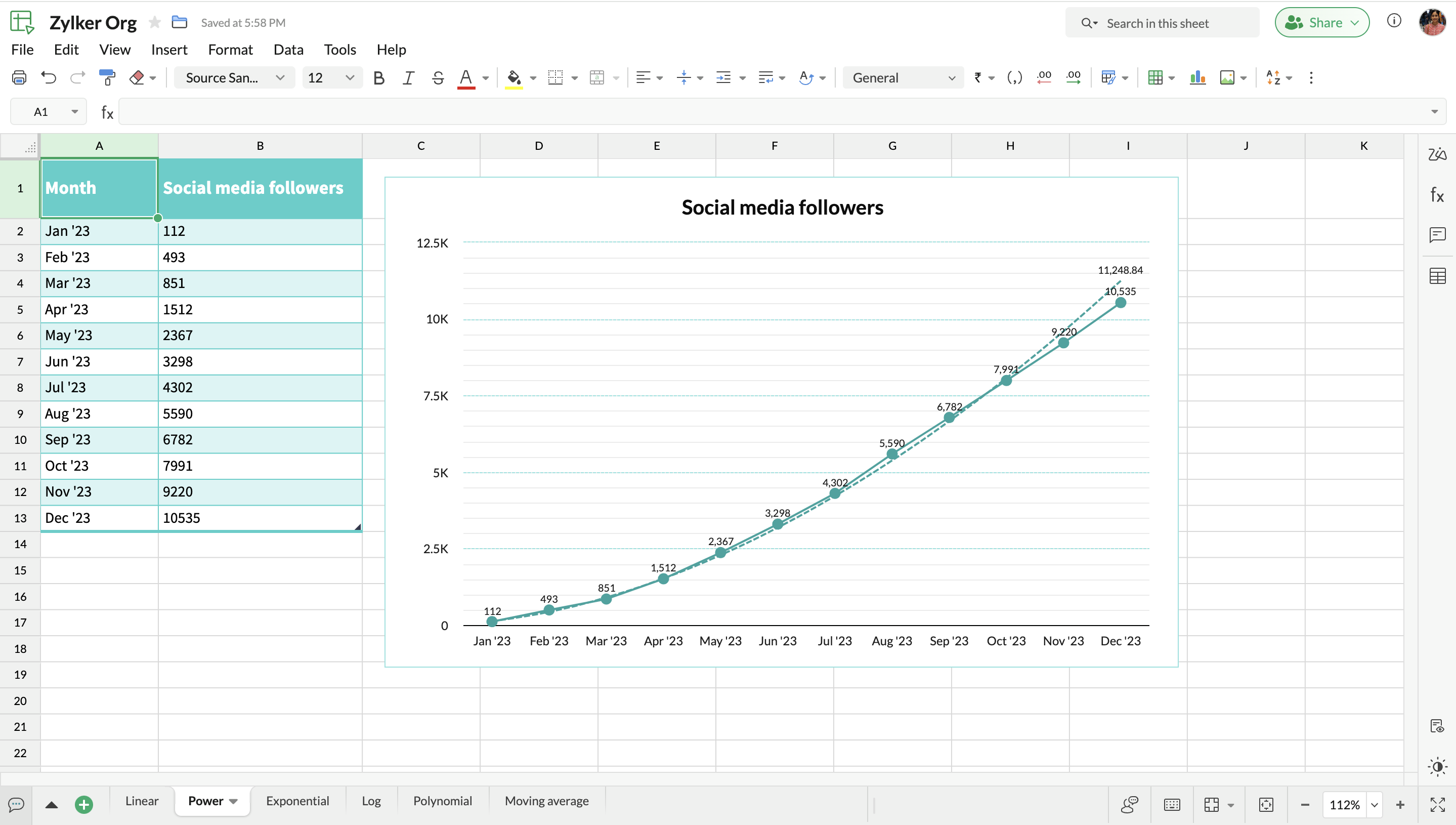 Exponential Trendline Example Tip #18: 6 Trendlines and when to use them in your spreadsheet data?