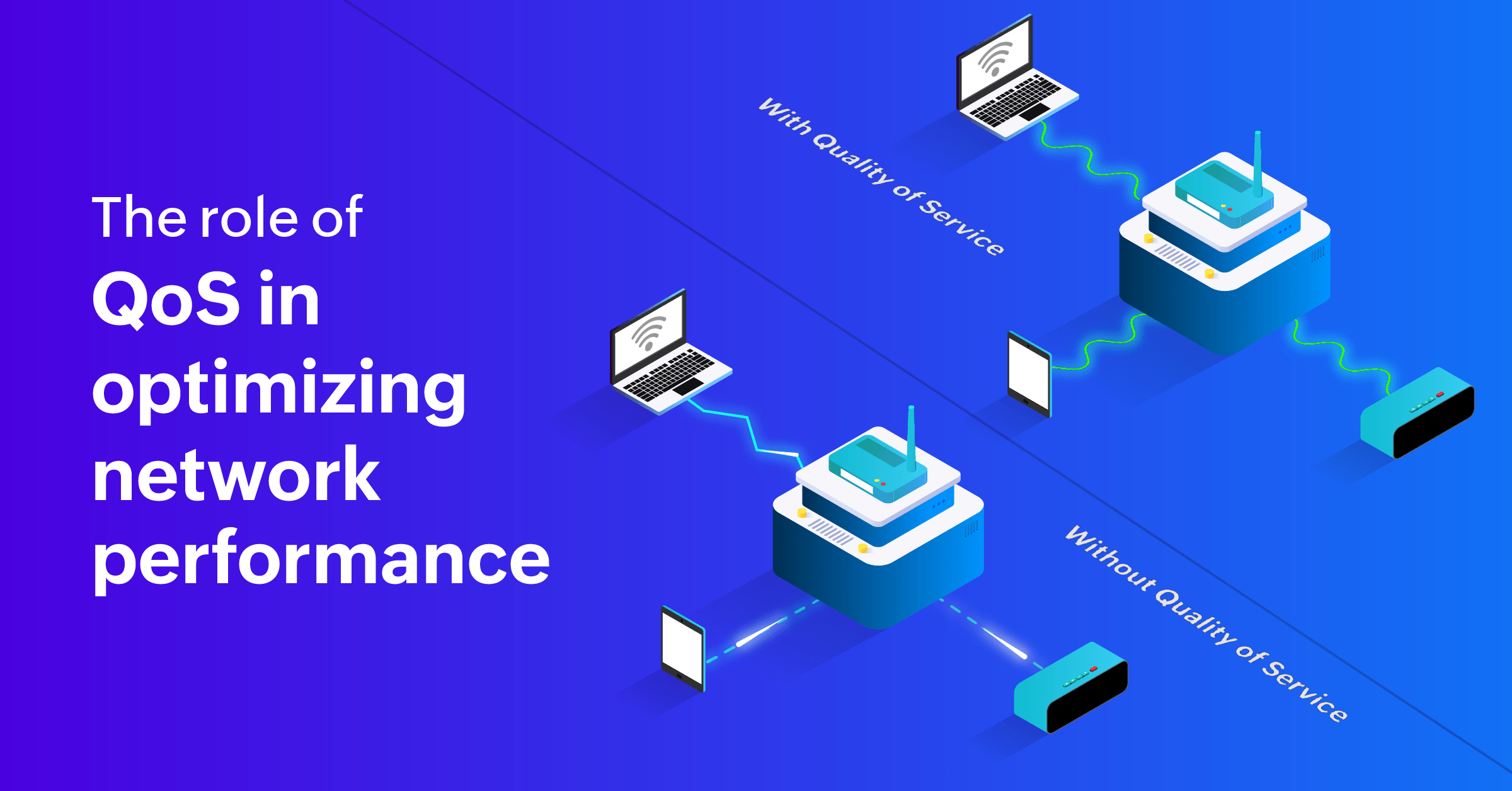 What is QoS? How does QoS help optimize network performance?
