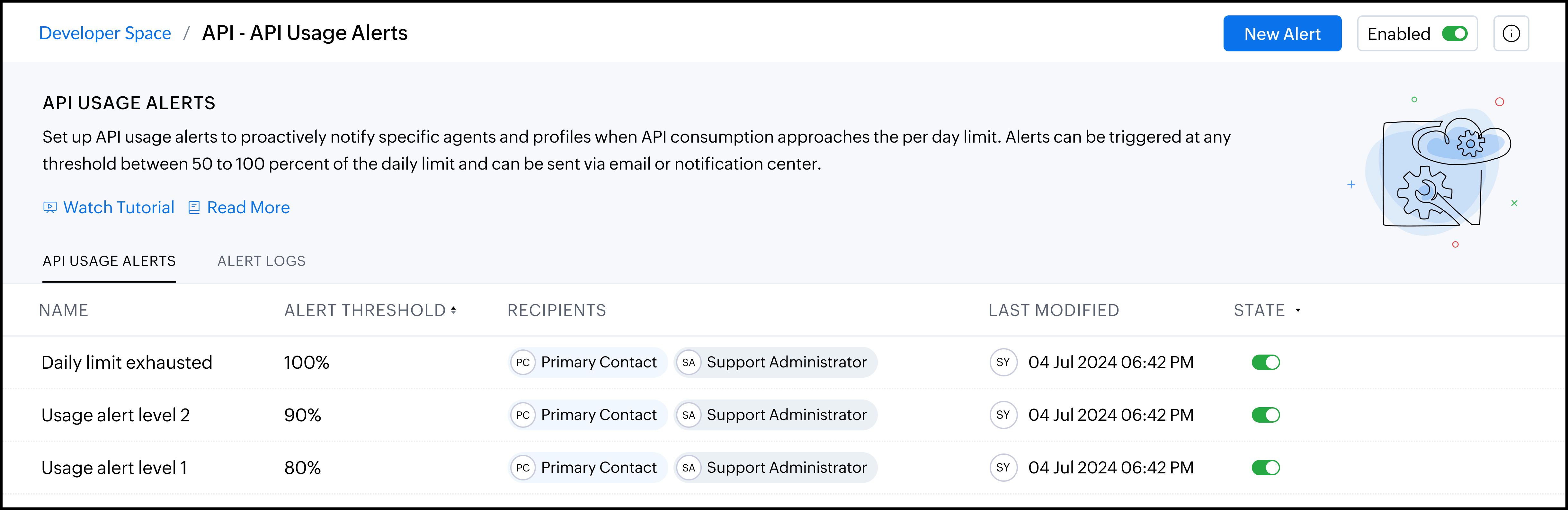 Warning Api Stay informed with API Usage Alerts