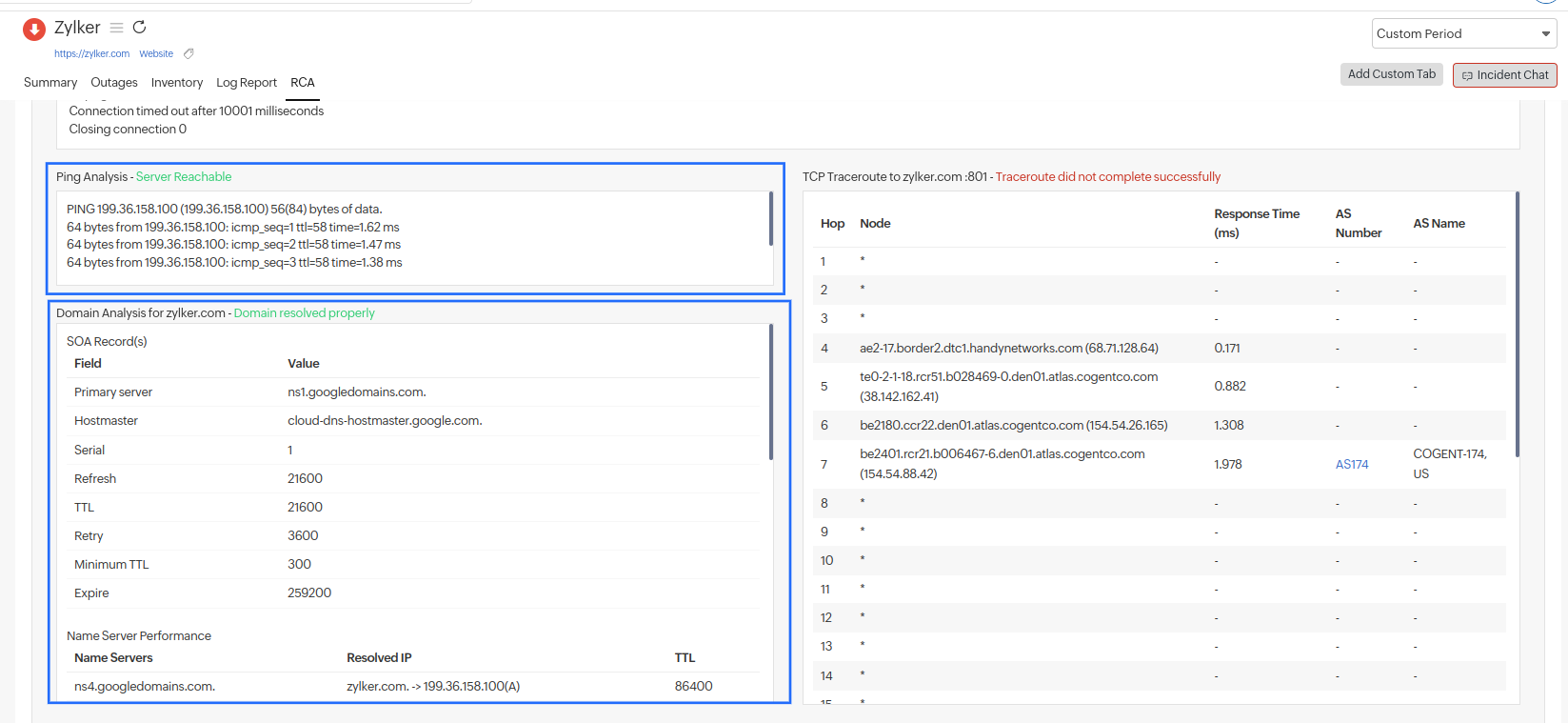 Site24x7's RCA for internet service monitors