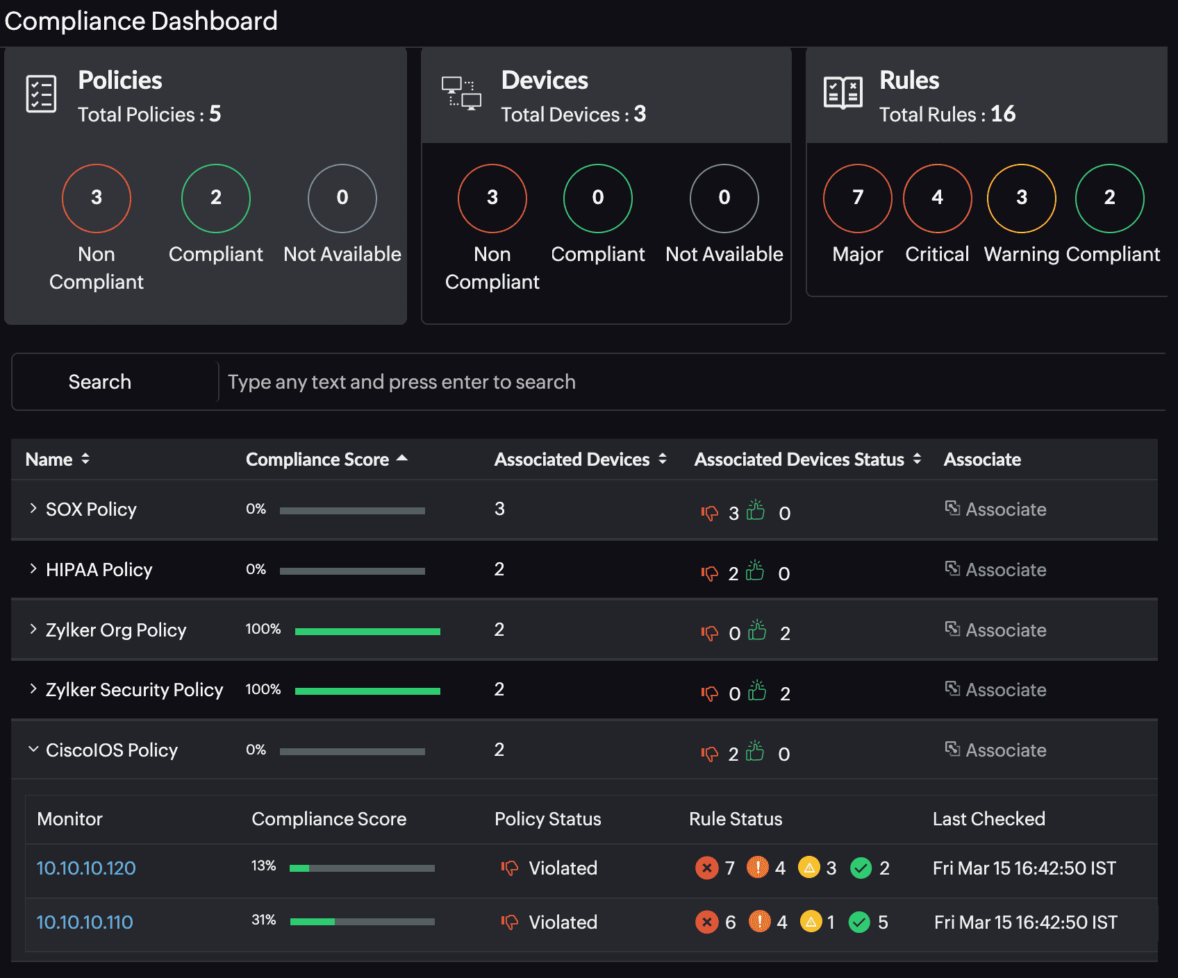 How CXOs can simplify compliance in high-regulation sectors - Site24x7 Blog
