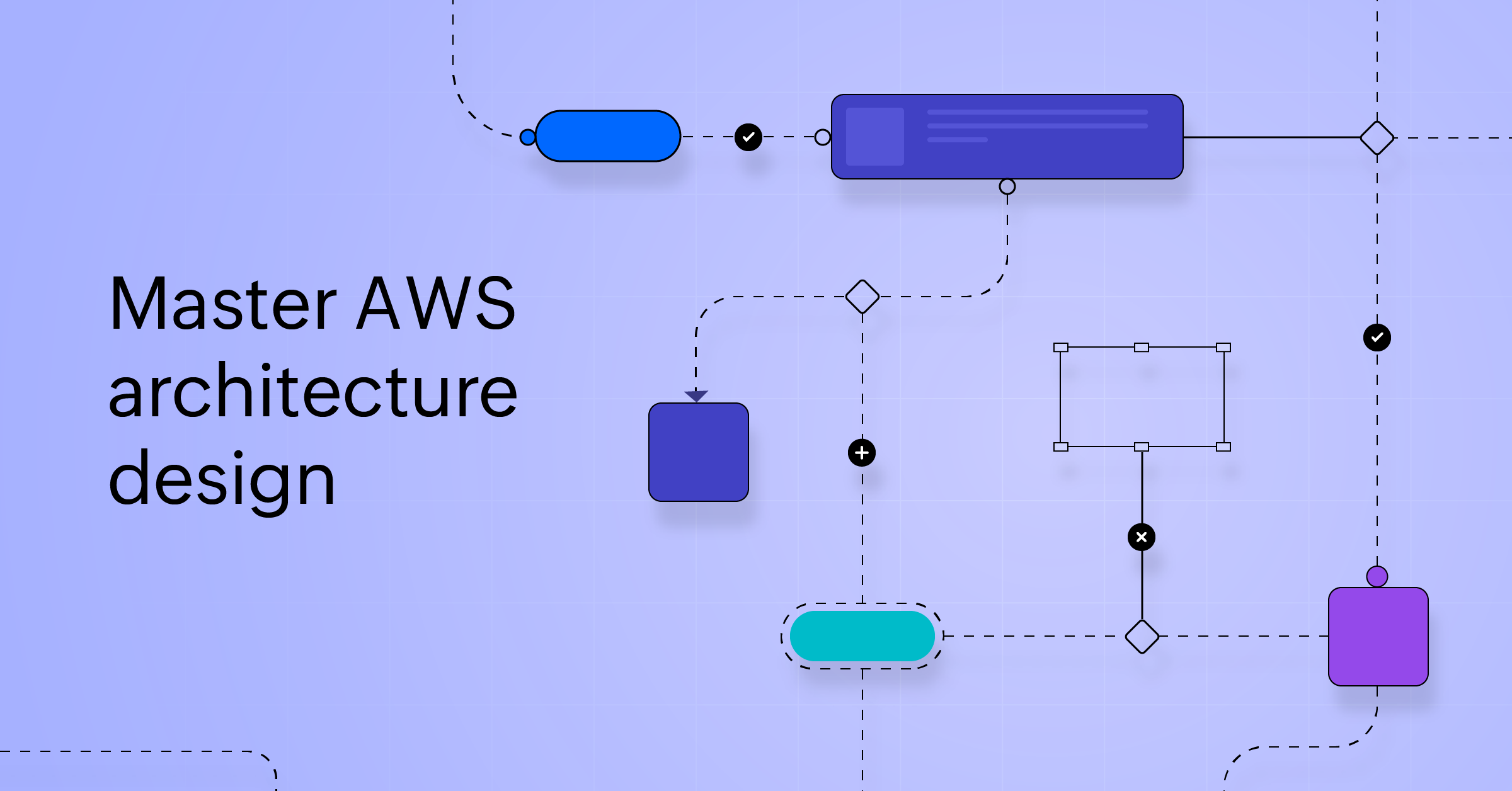 Challenges in designing AWS architecture - Site24x7 Blog