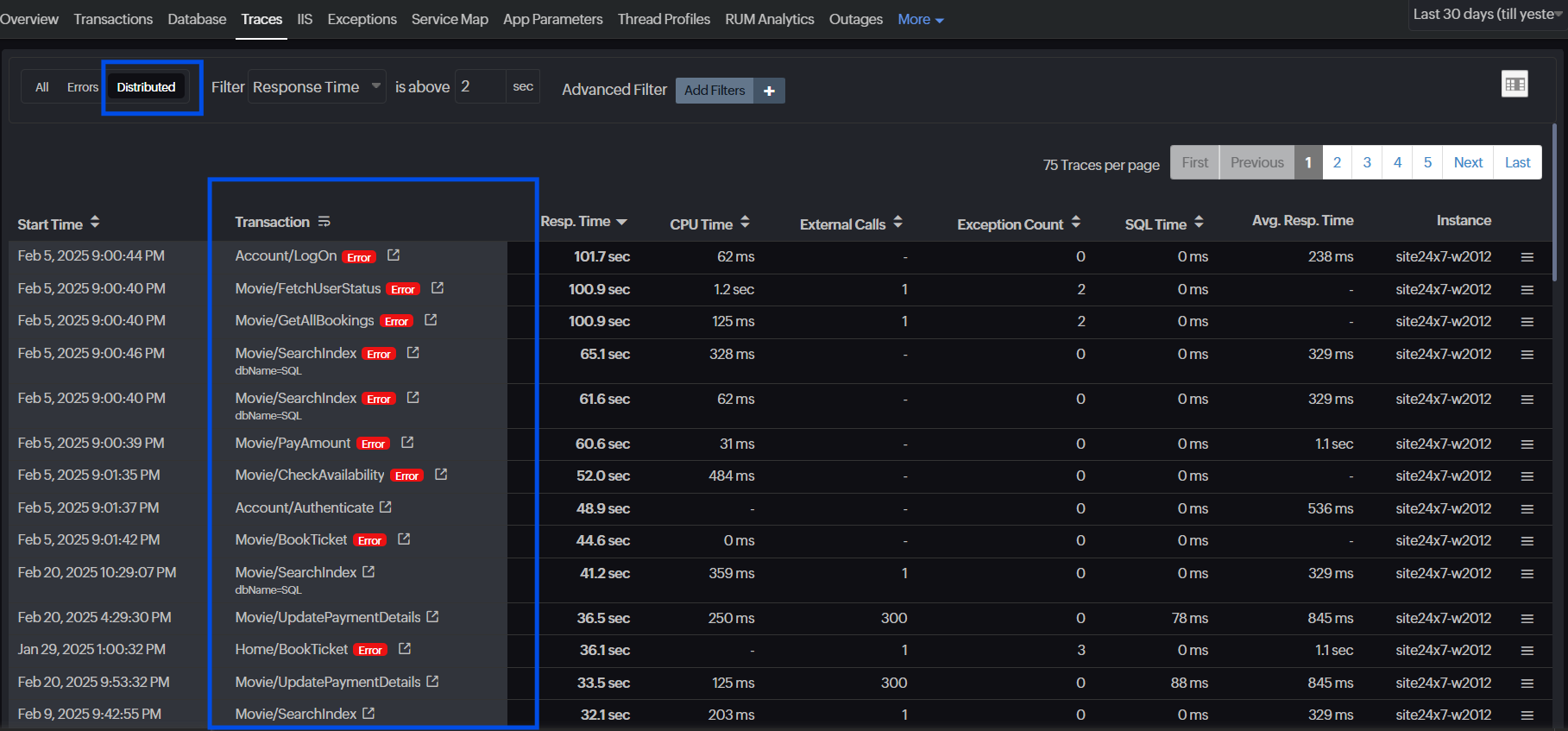 Gcp Native Support The ultimate guide to cloud-native application performance monitoring ...