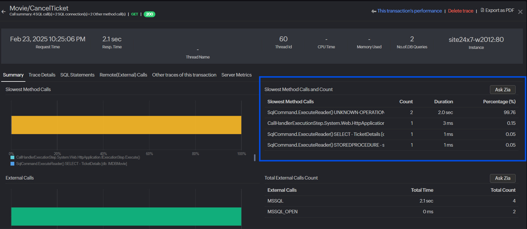 Gcp Native Support The ultimate guide to cloud-native application performance monitoring ...