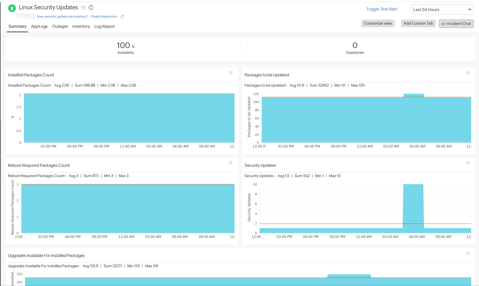 Software Update Tracking View details about pending software updates in Linux servers with the ...