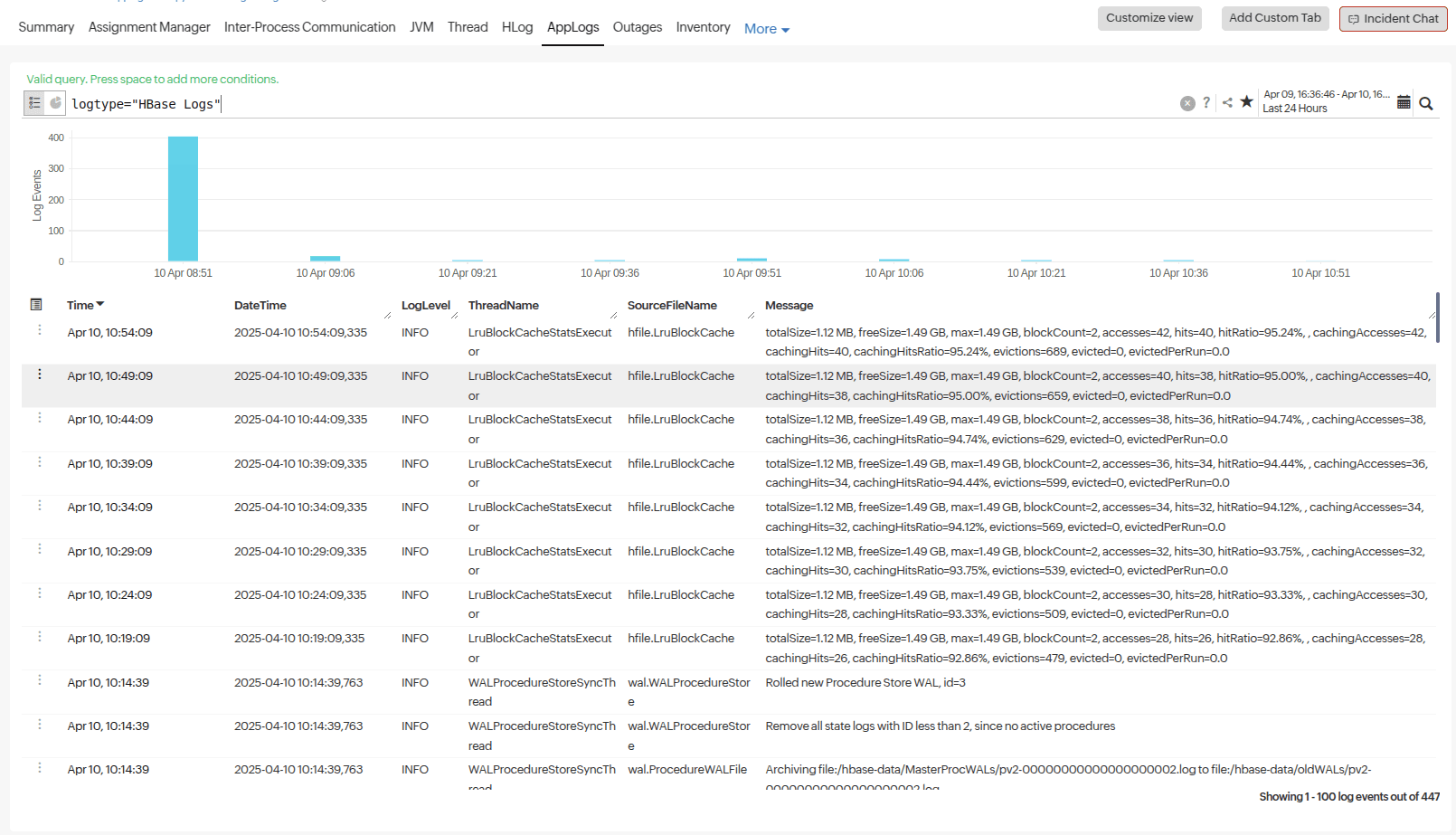 Monitor your Apache HBase instances - Site24x7 Forum