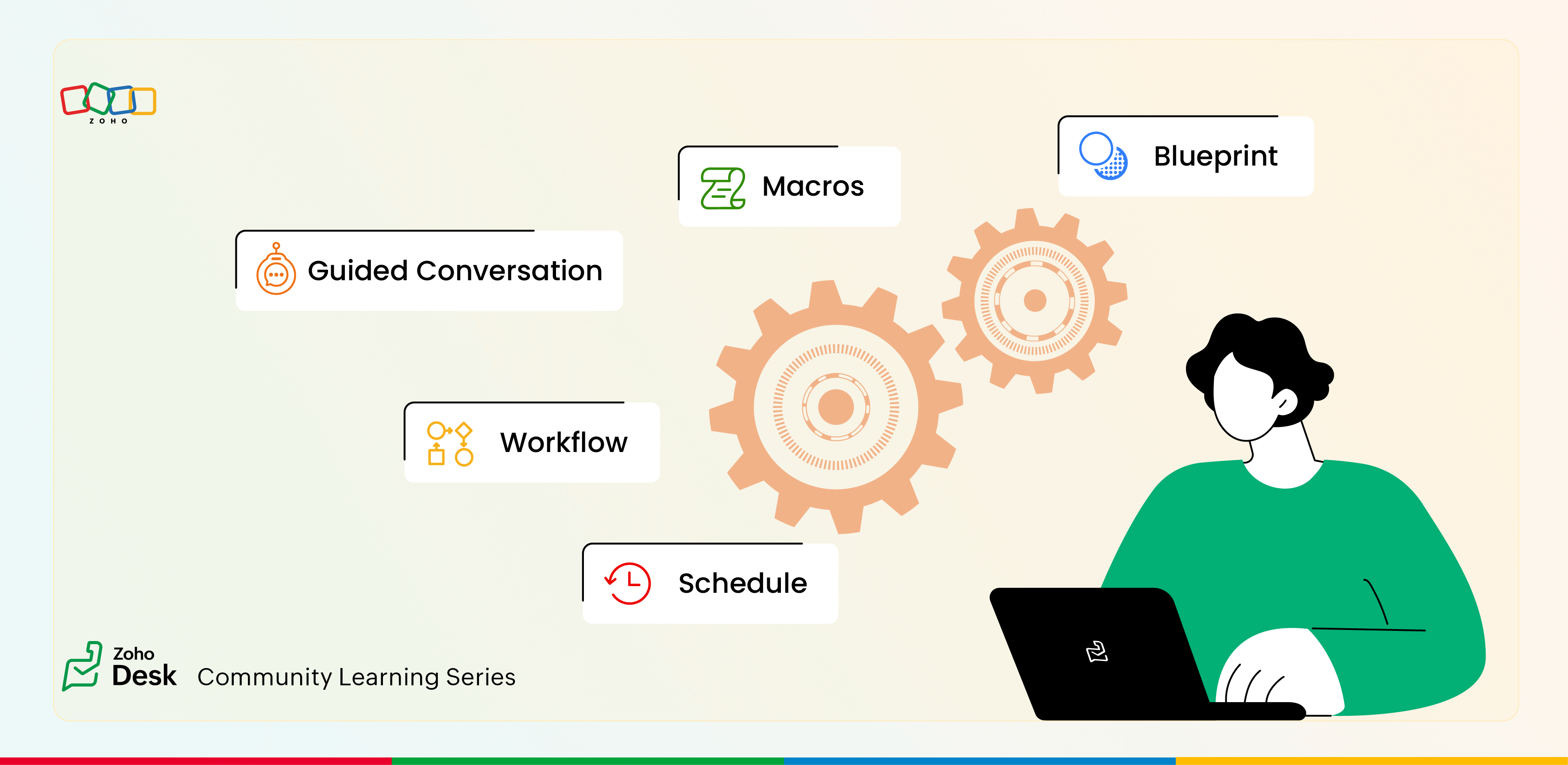 Episode III : Powering Automation: Custom Functions in Action