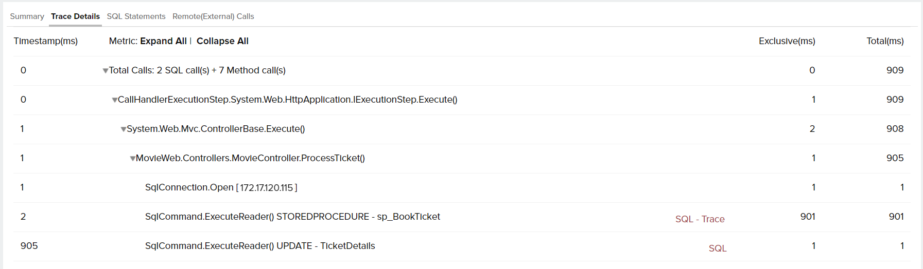 Sample .NET application trace