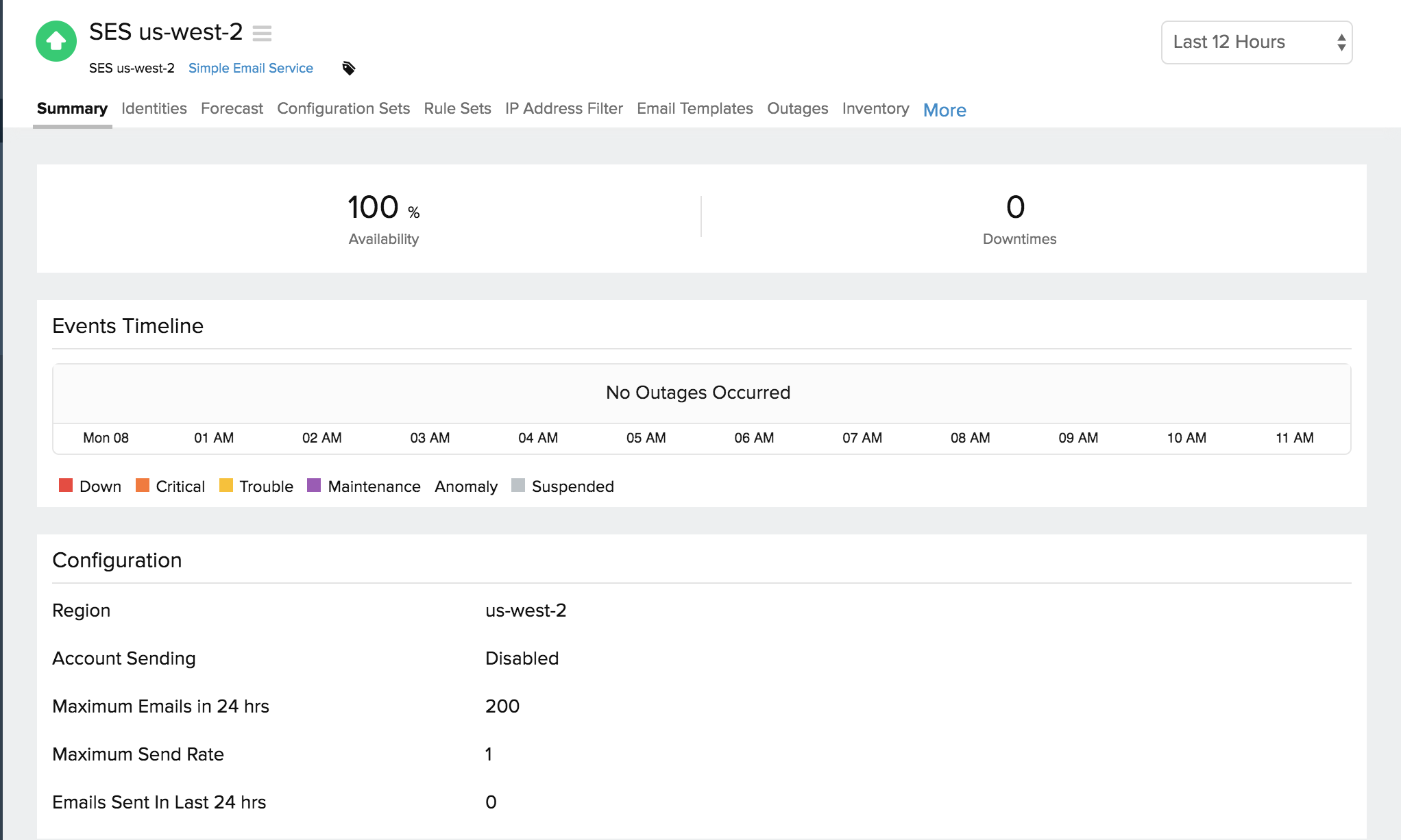 Account Sending Disabled
