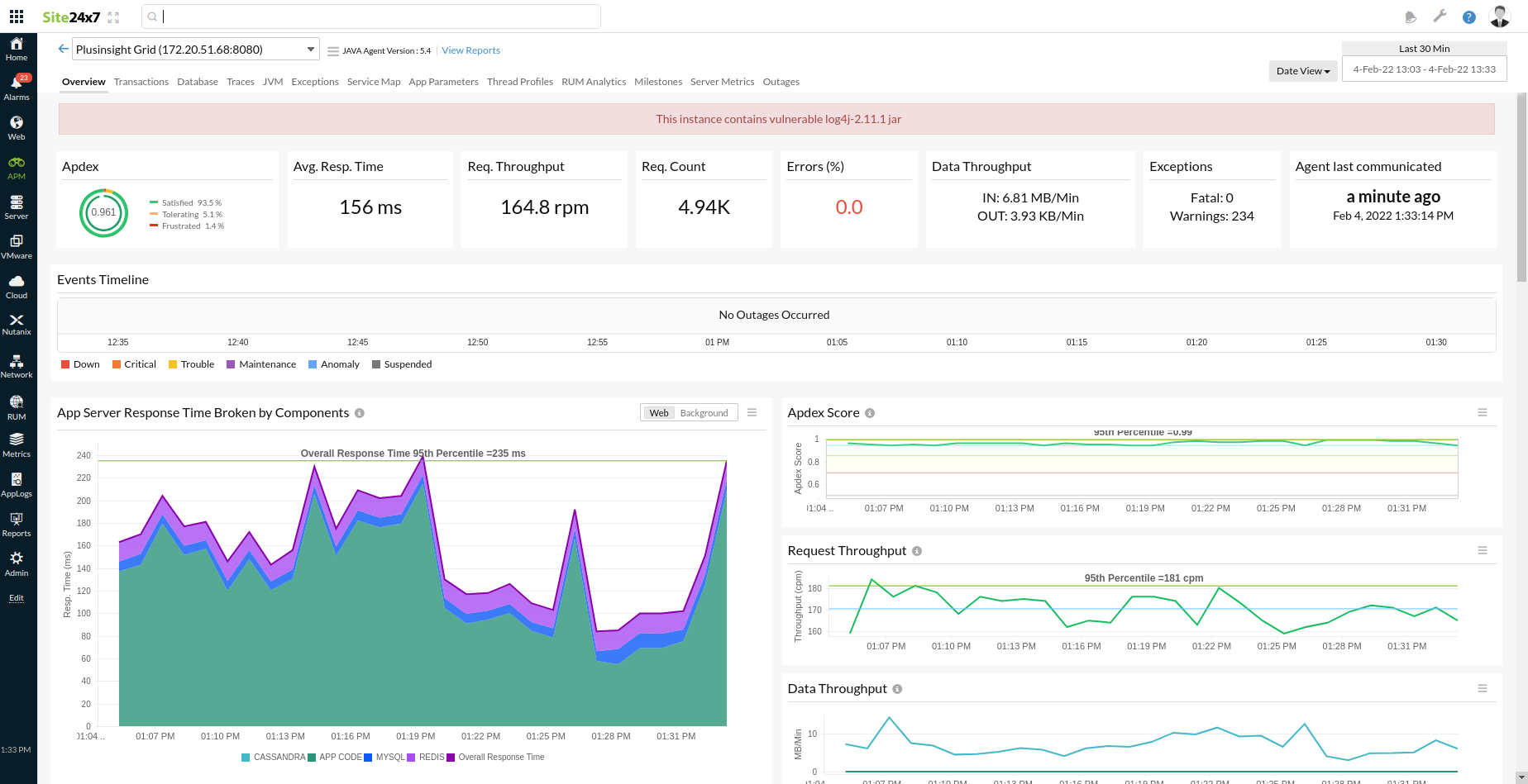 Site24x7 alerts help you detect vulnerable Log4j usage