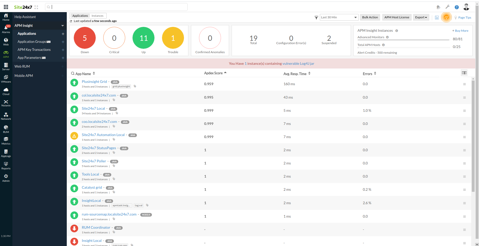Site24x7 alerts help you detect vulnerable log4j usage
