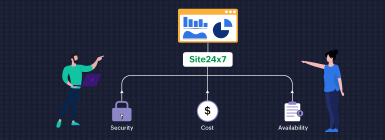 guidance report blog