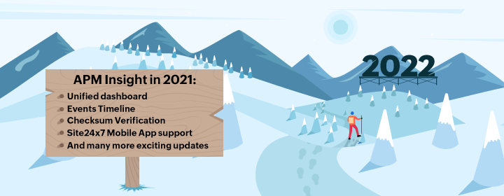 2021 at APM Insight highlights Site24x7 blog banner image