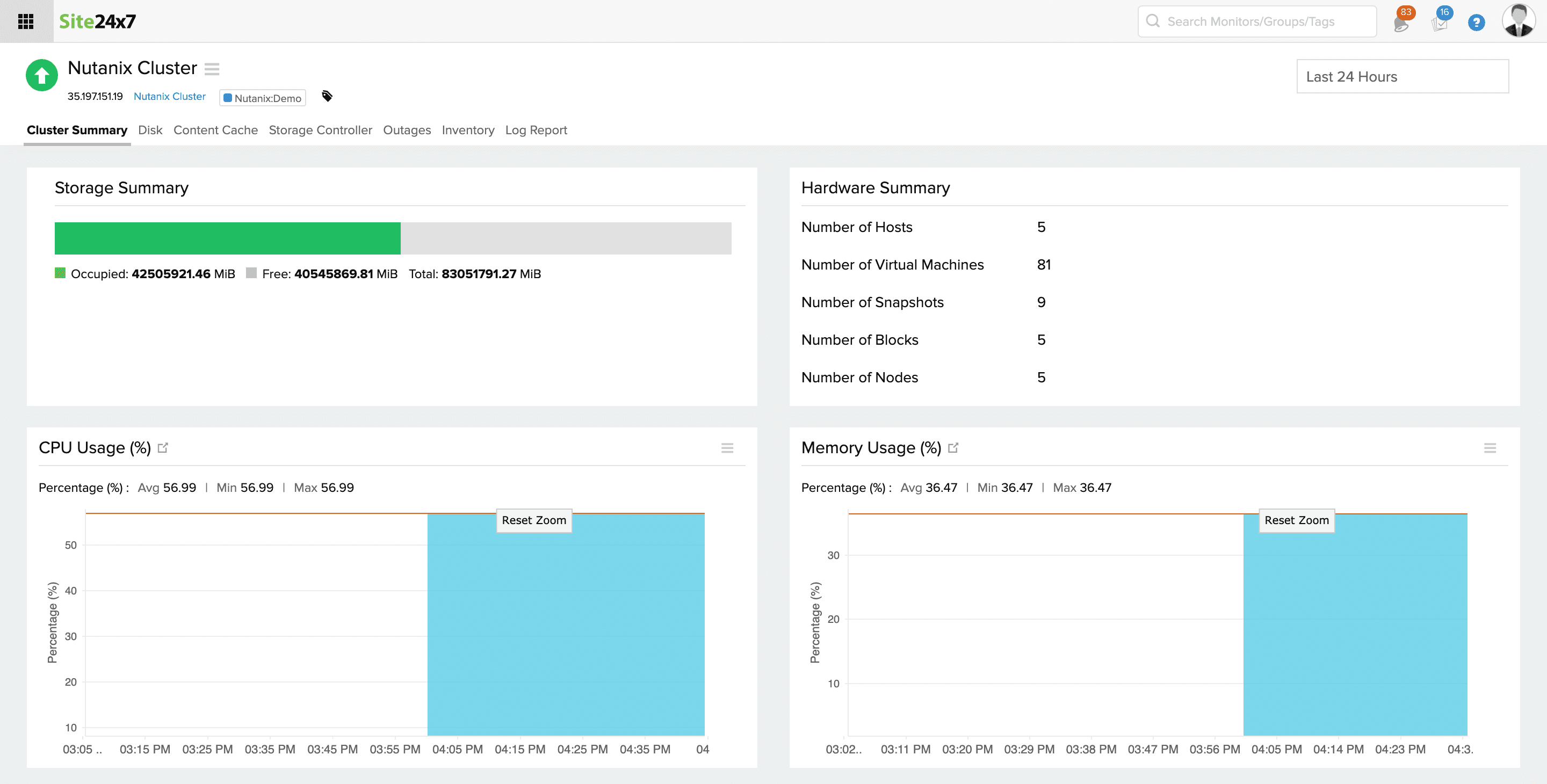 Nutanix cluster monitoring