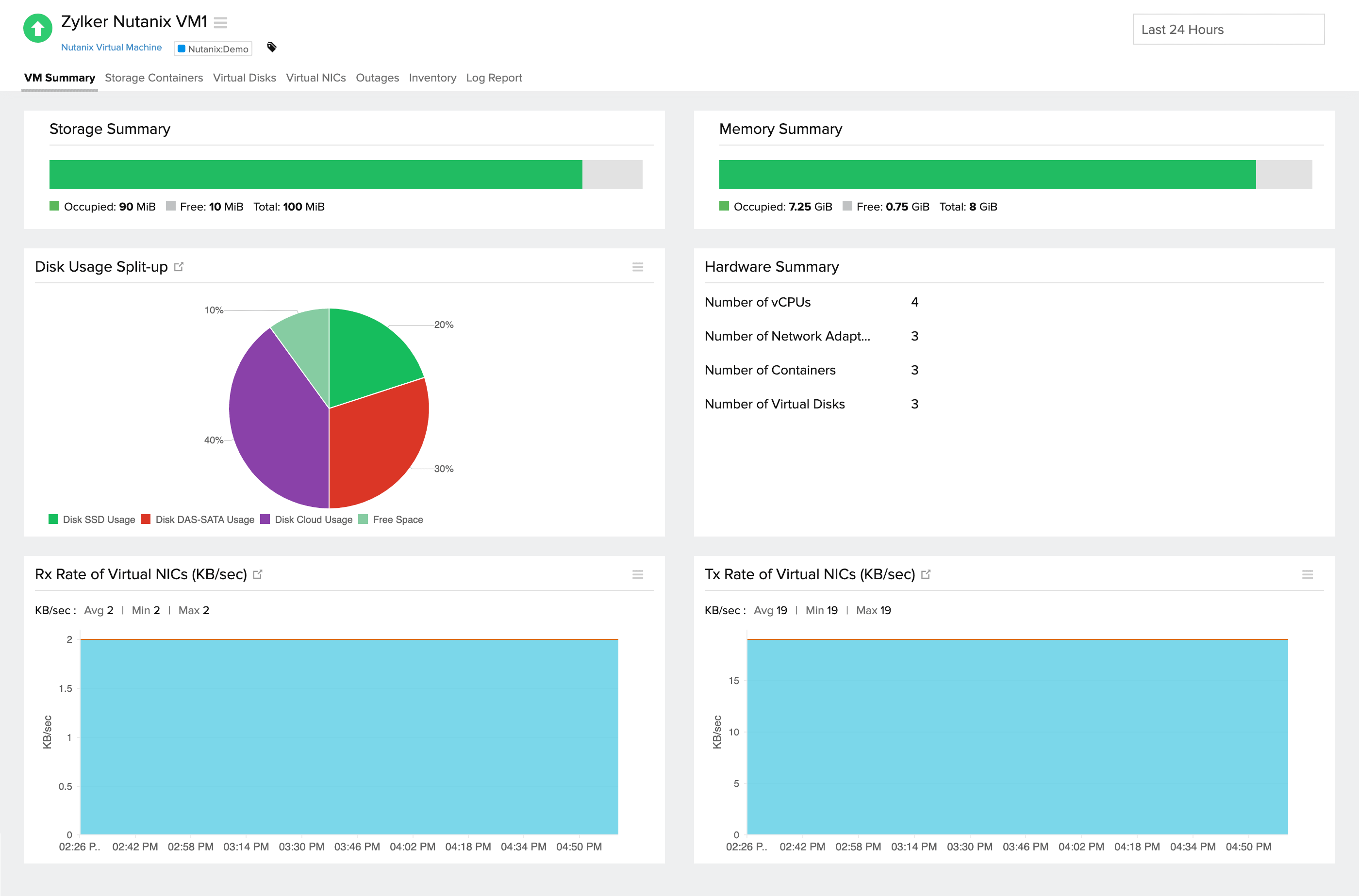 Nutanix VM monitoring