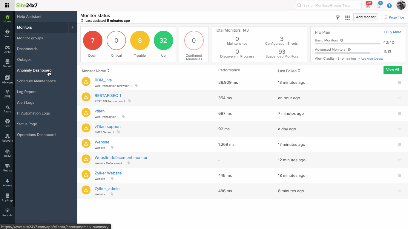 Detailed view of detecting anomalies