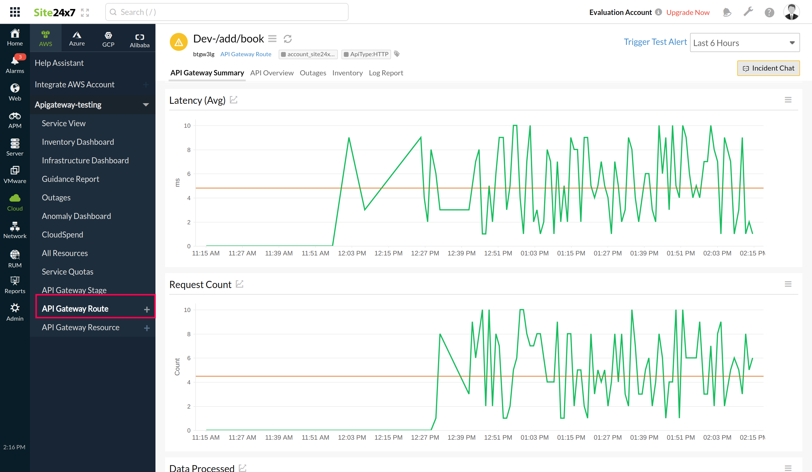 API Gateway Route monitoring