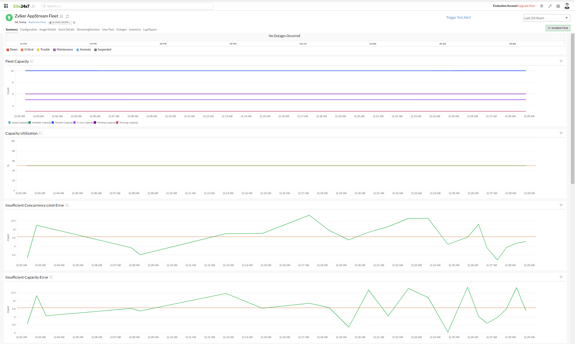 AppStream Monitoring