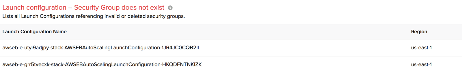 EC2 Launch Configuration check