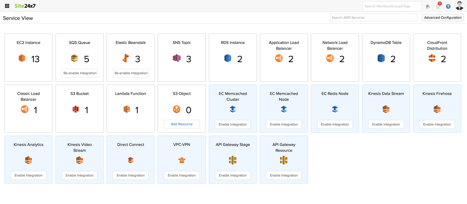 aws-service-view