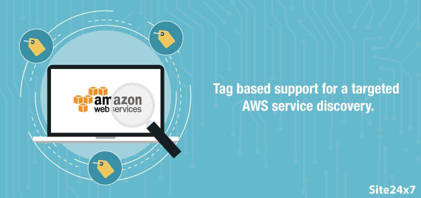 Tag based auto discovery to monitor specific AWS resources