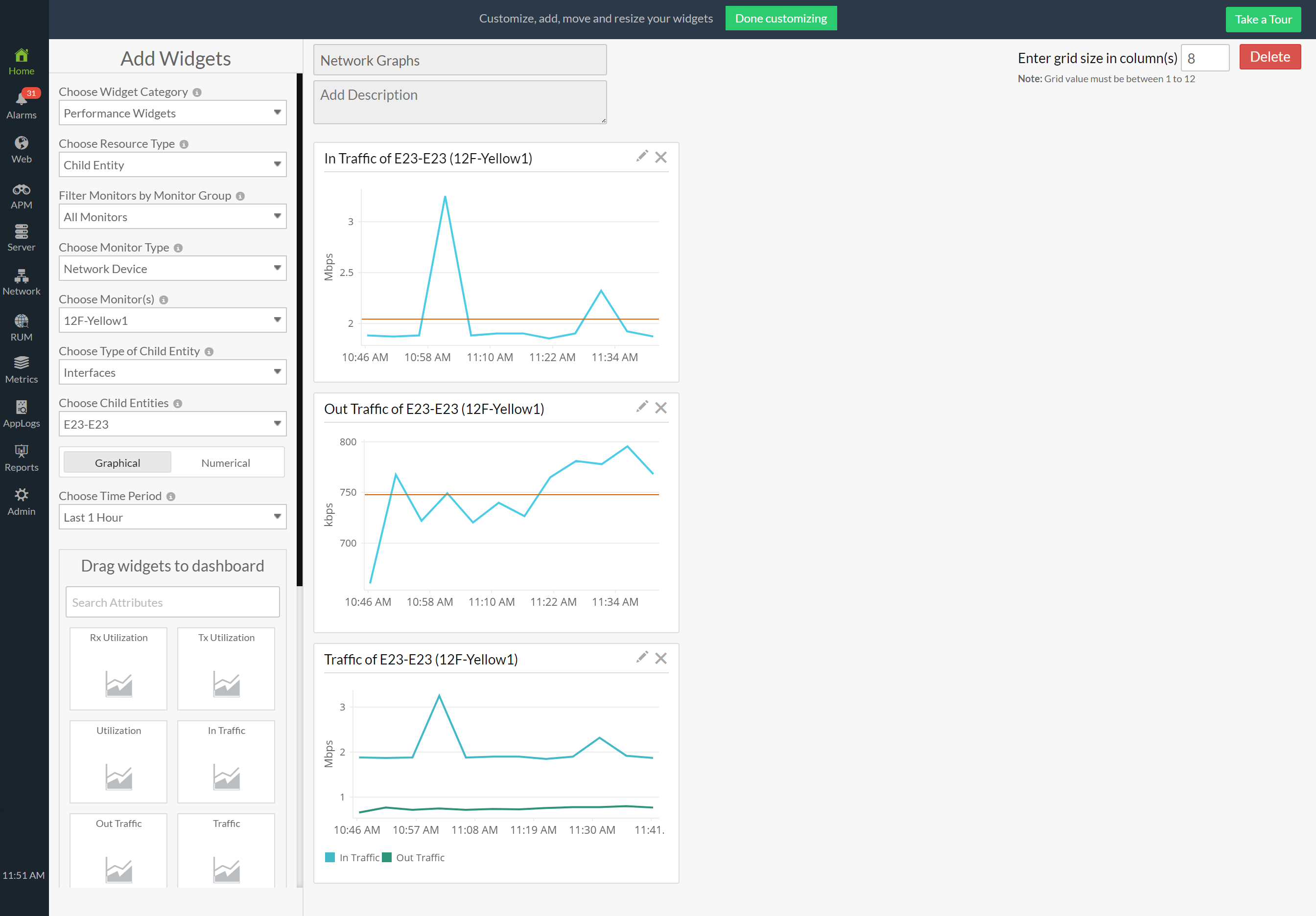 Custom dashboard to view network interface metrics