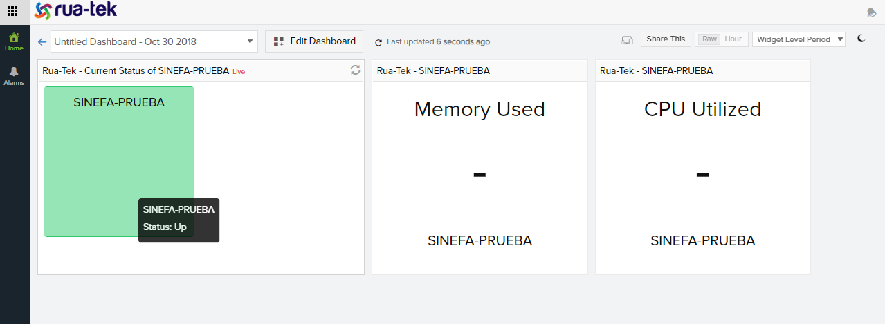 customized dashboard