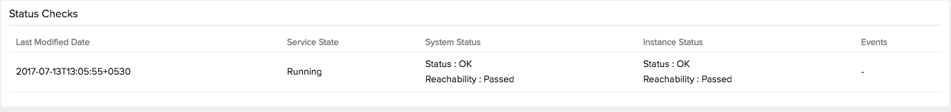 monitor the status of your EC2 instance every 1 minute.