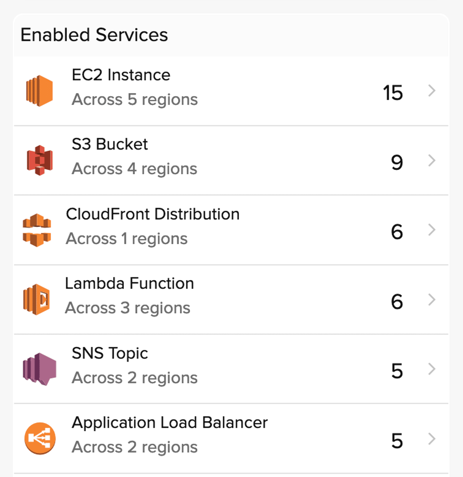 A view showing AWS services along with aggregate resource count