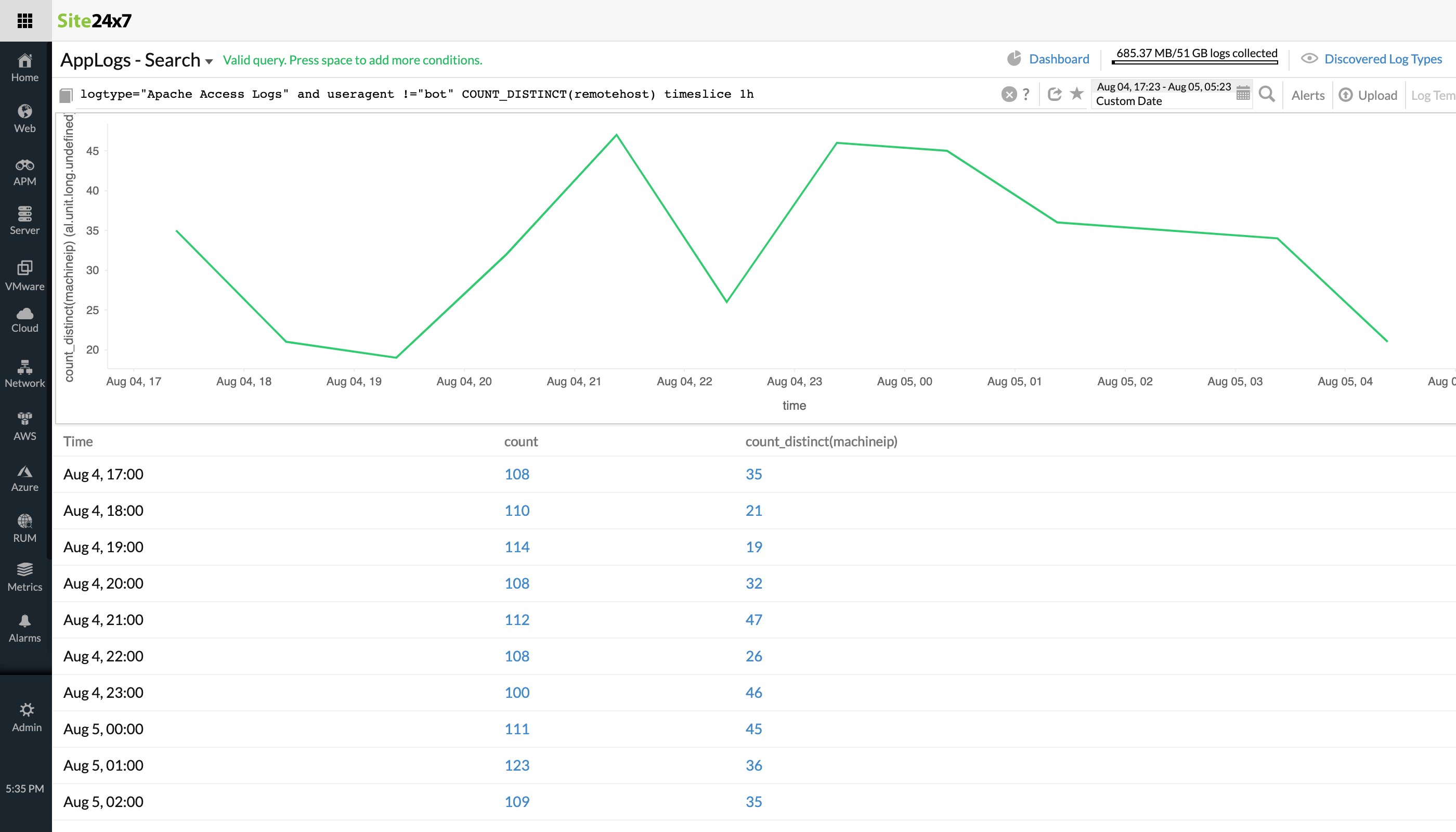 Filtering using Apache Access Logs