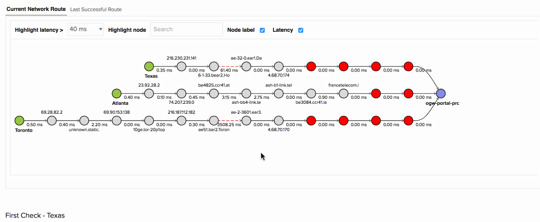 network route troubleshooting