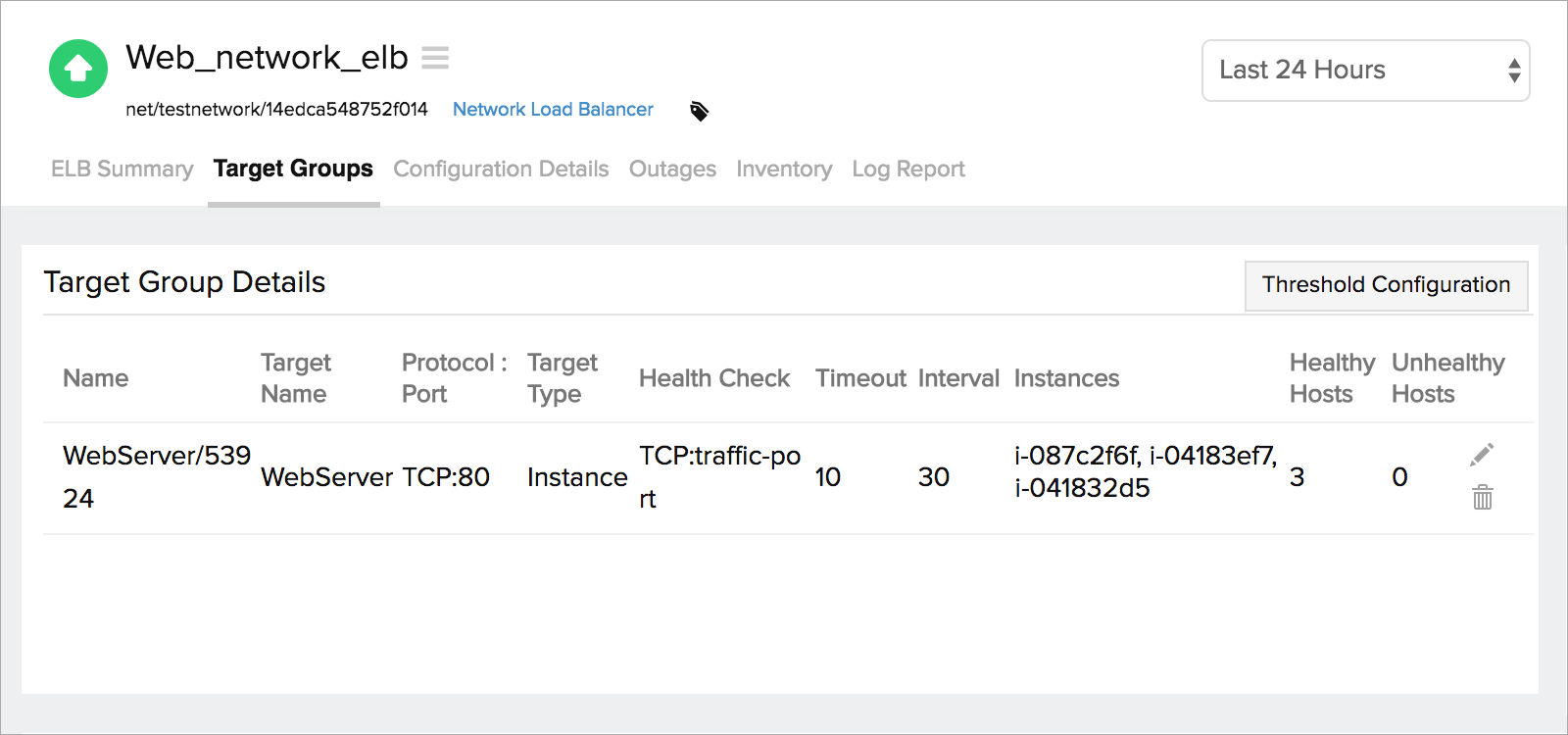 View target group information