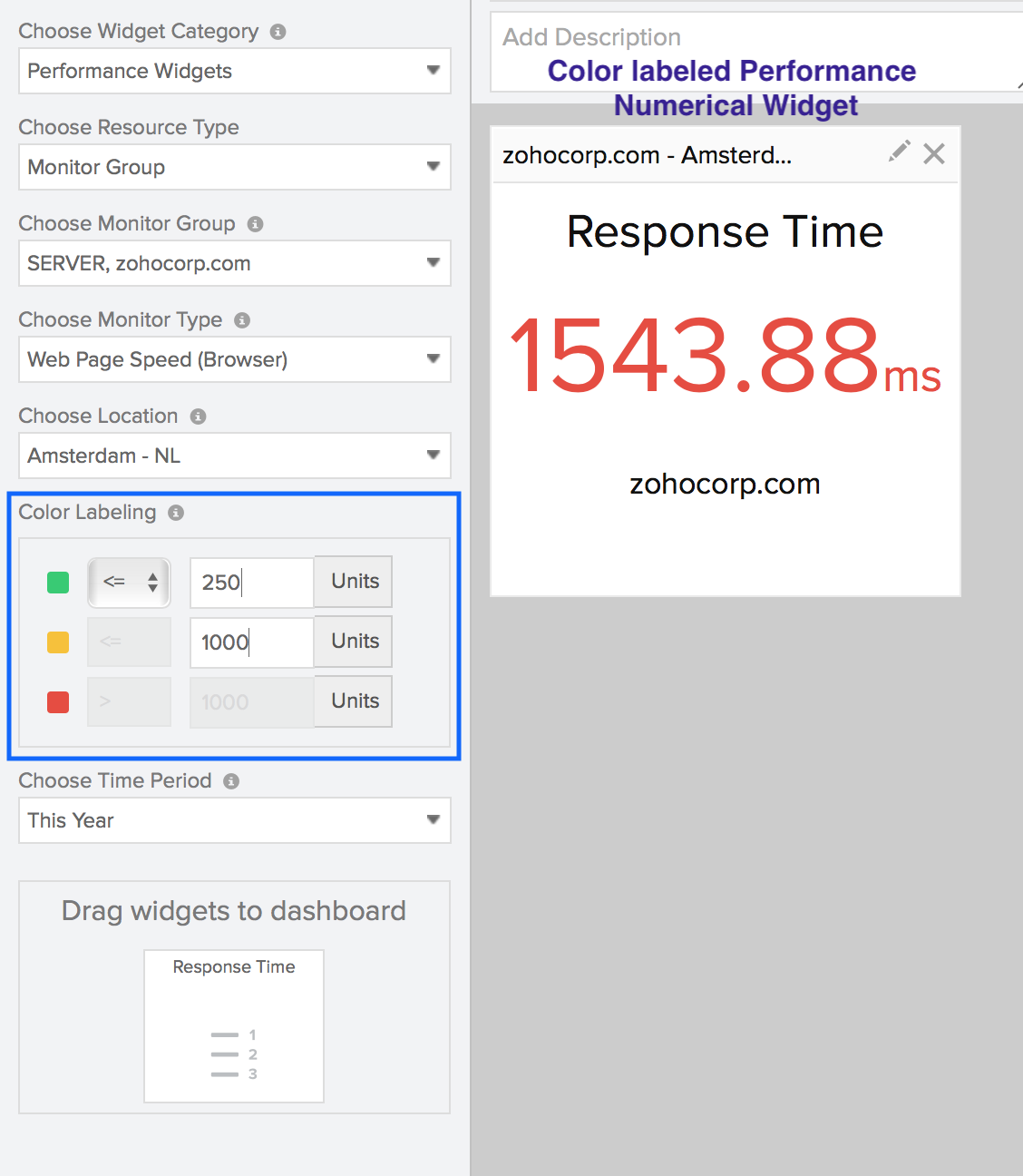 color labeling performance