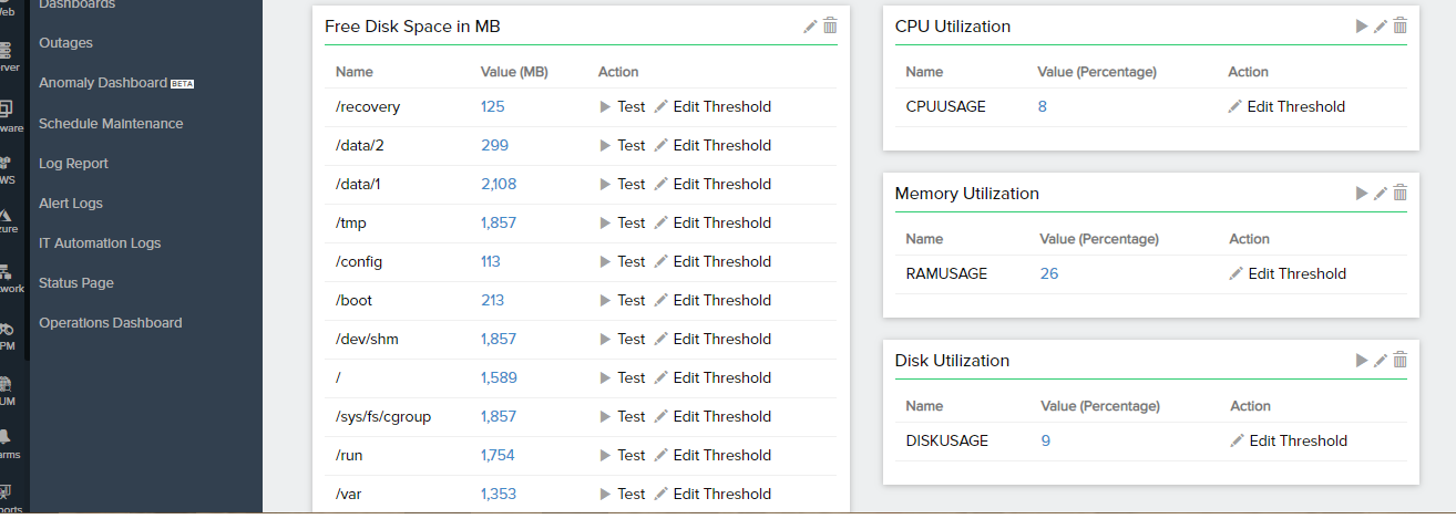 tabular performance counters