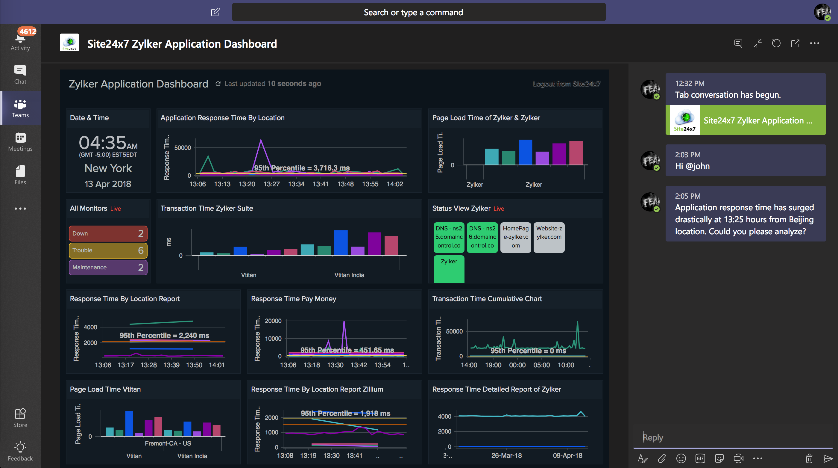 Microsoft Teams Tabs