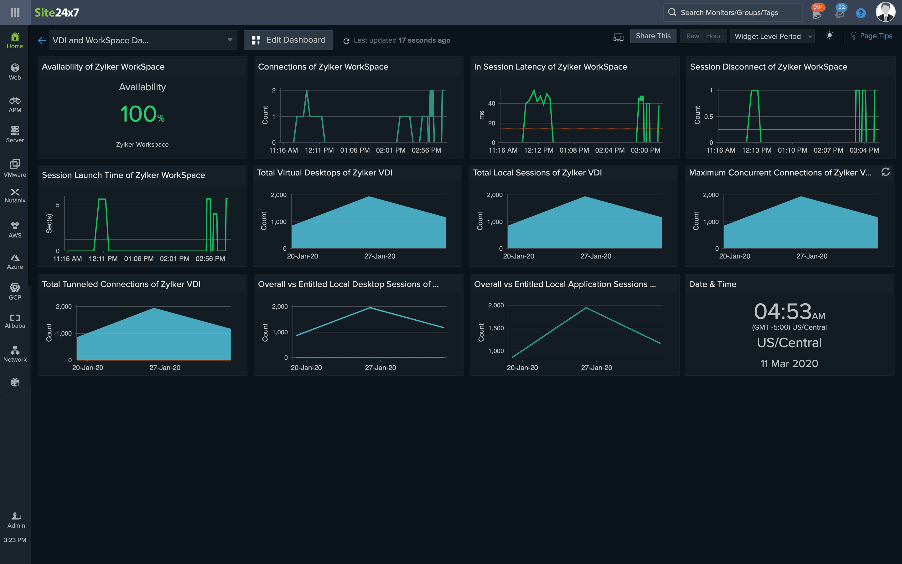 In-depth VDI monitoring for all your remote work needs