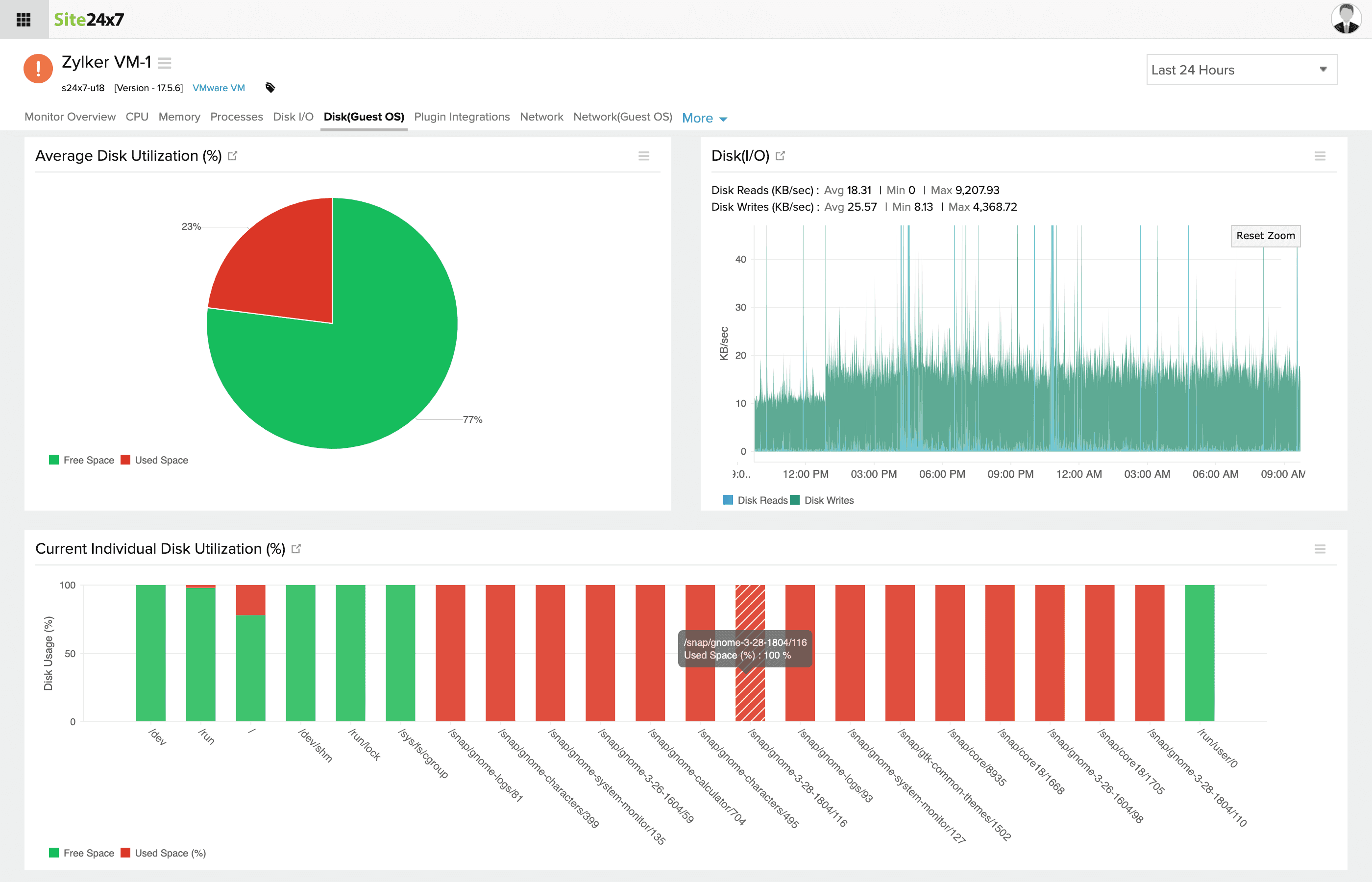 VM monitoring with guest OS details