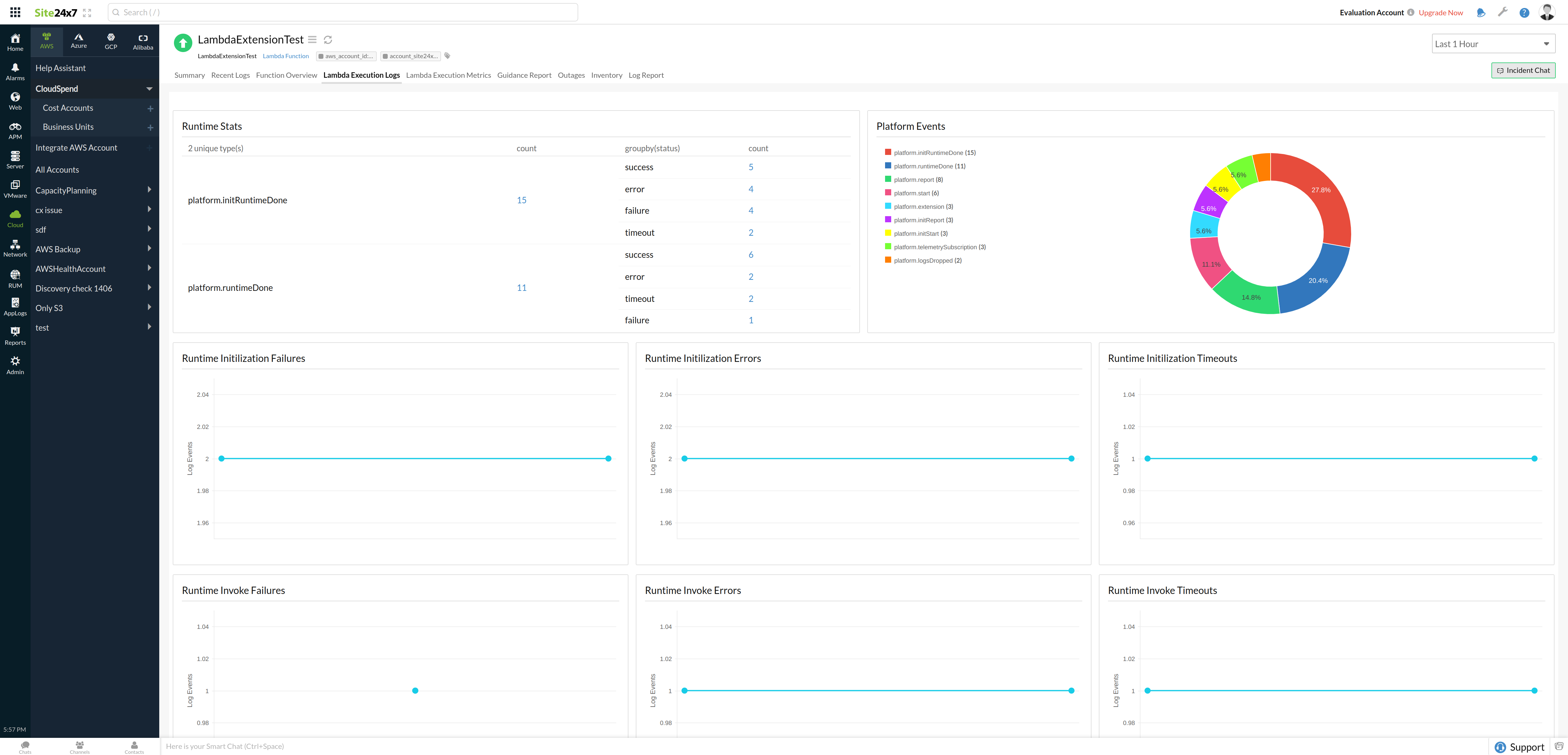 Lambda Telemetry API demo