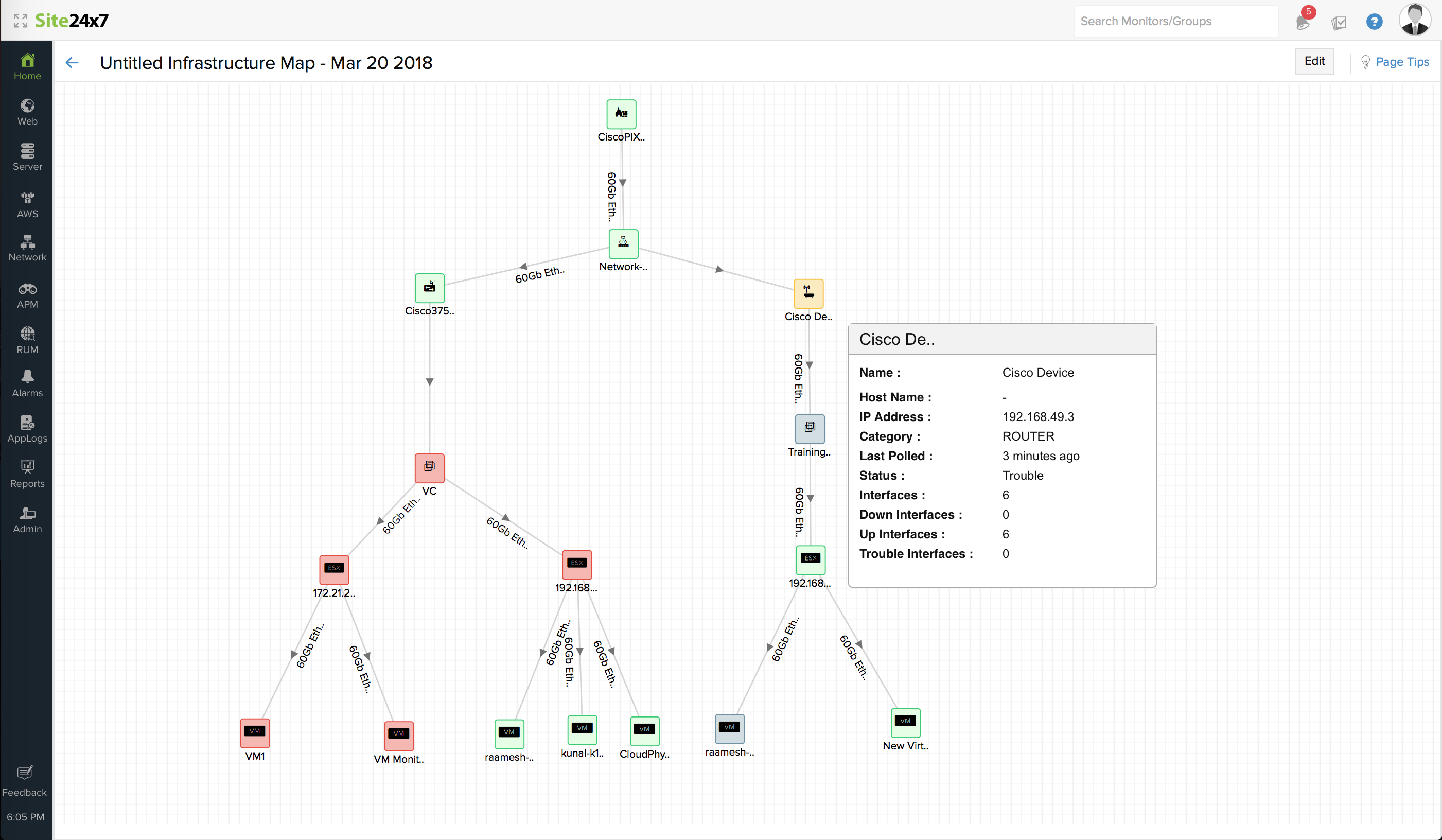 Infrastructure maps: Build and visualize custom network topology maps ...