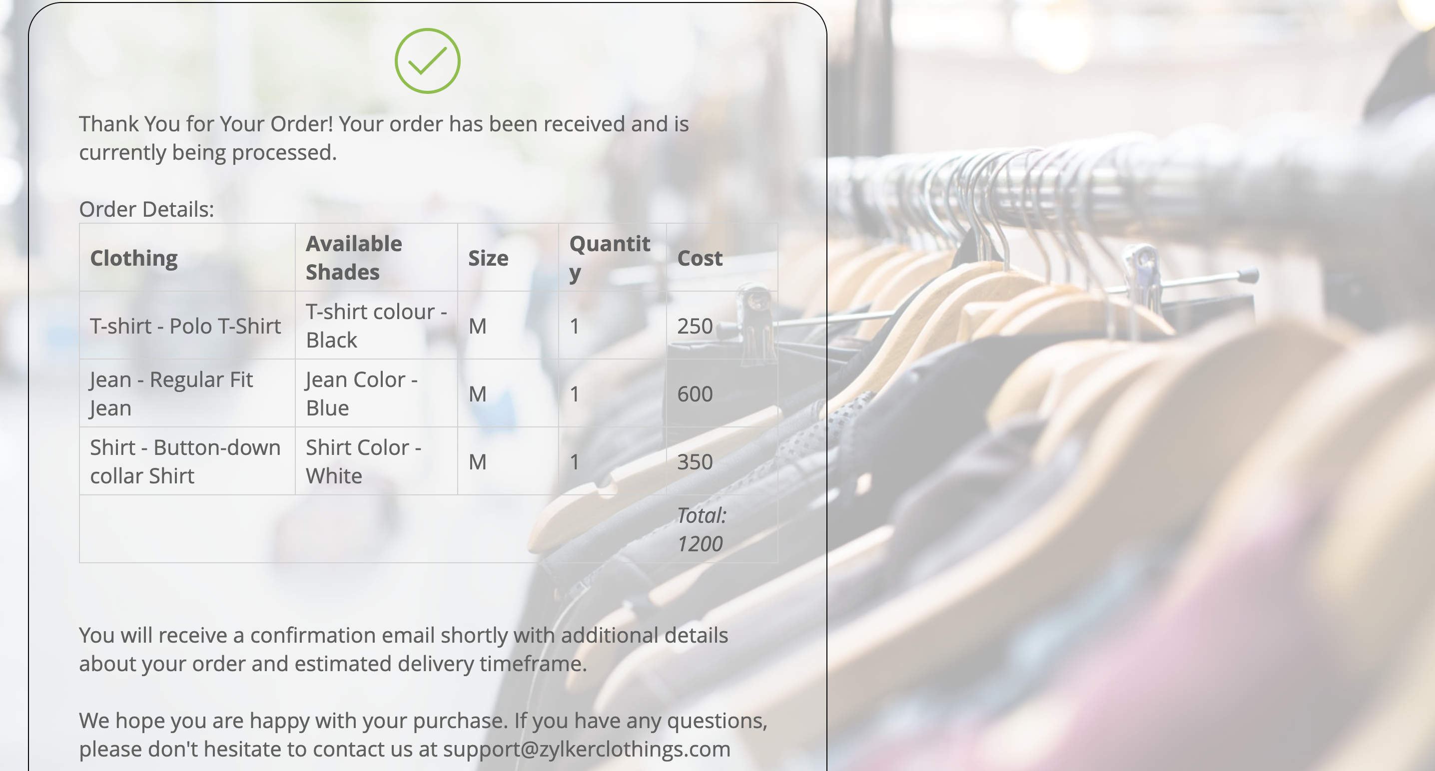 Thank You page customization