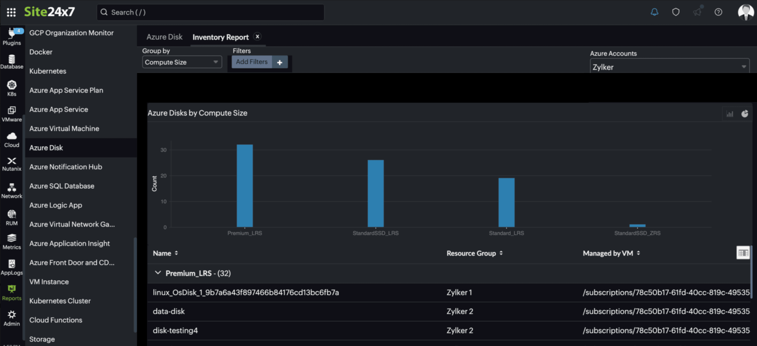 Azure disk inventory report