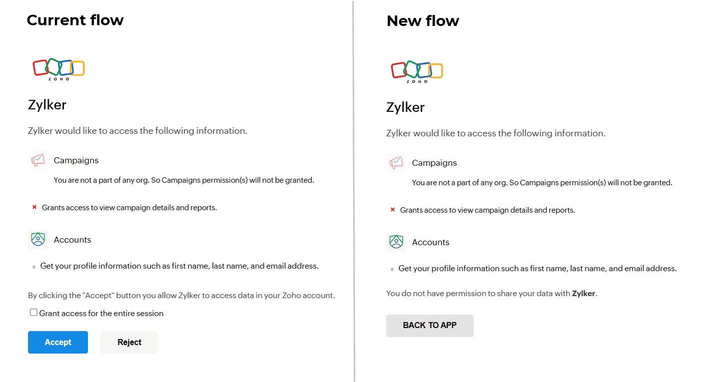 difference between current flow and new flow